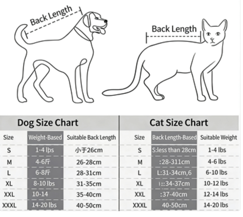 Portable Cat and Dog Backpack Carrier for Biking Hiking Walking